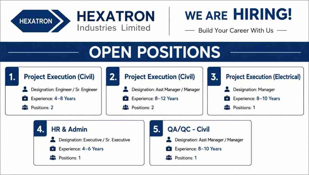HEXATRON Industries Limited Recruitment