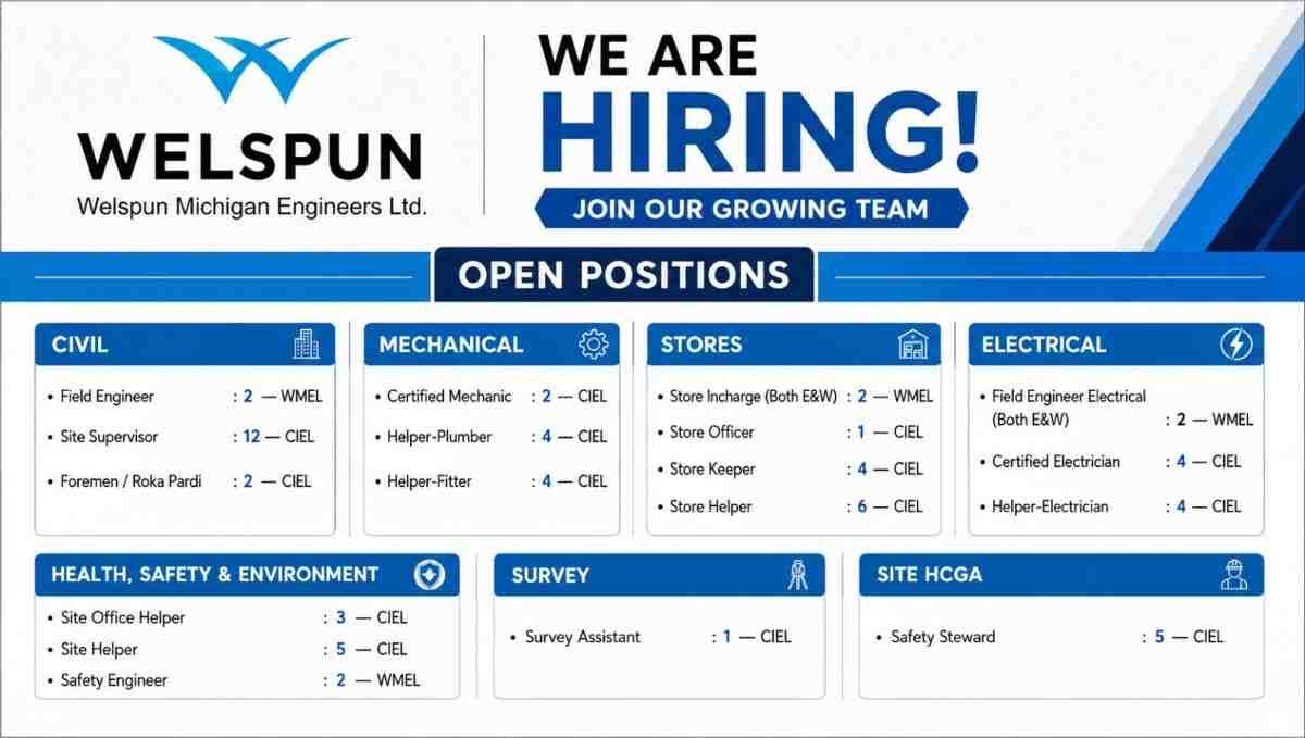 Welspun Michigan Engineers Ltd Recruitment