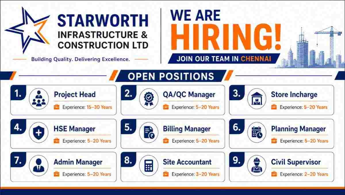 Starworth Infrastructure & Construction Ltd Recruitment