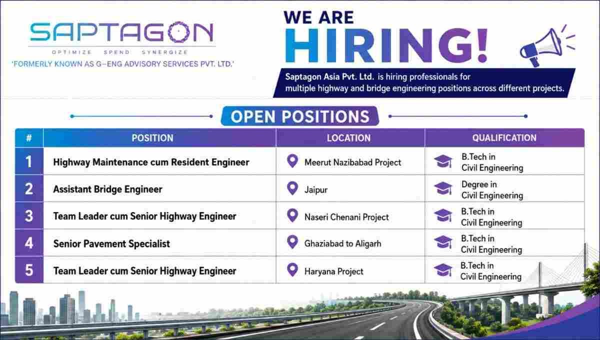 Saptagon Asia Recruitment 2026