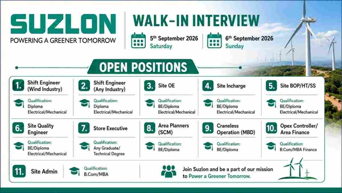 Suzlon Walk-in Interview 2026