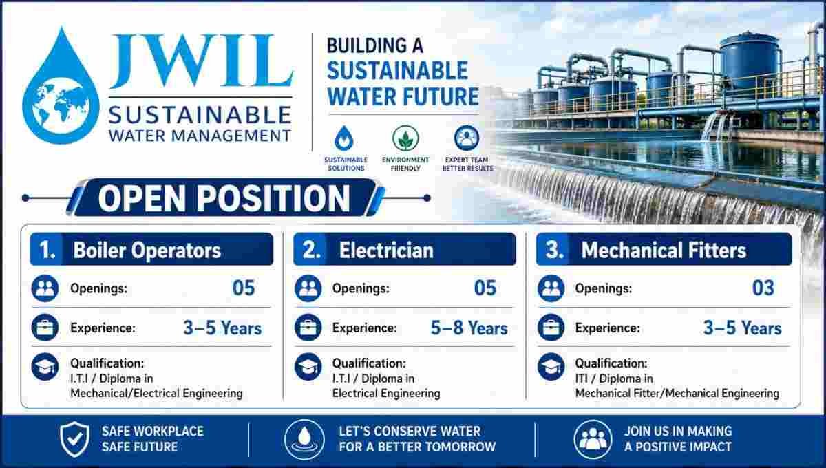 JWIL Recruitment 2026