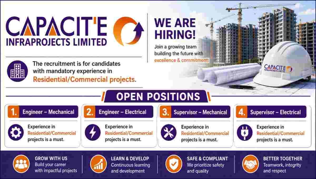 Capacite Recruitment 2026
