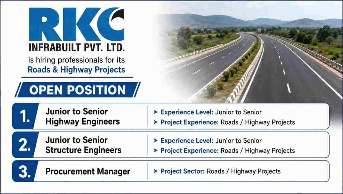 RKC Infrabuilt Recruitment 2026
