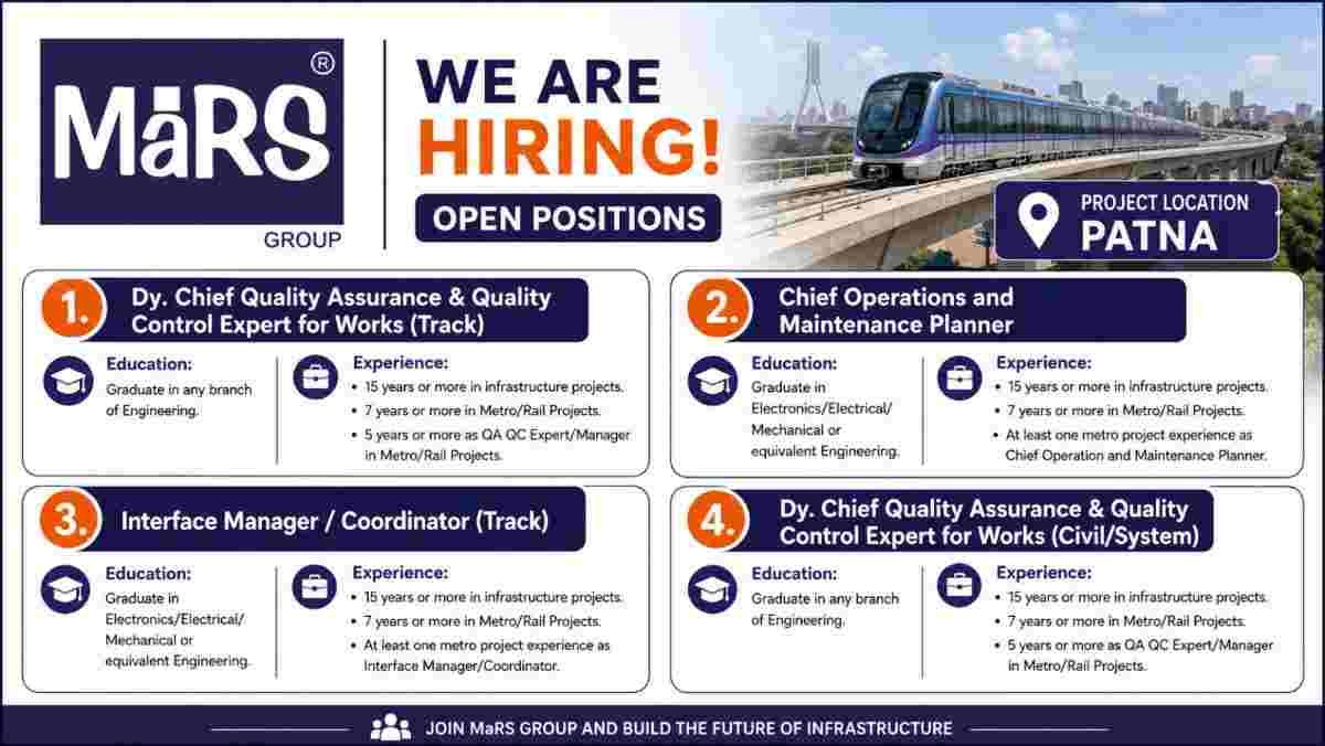 MaRS Group Recruitment 2026