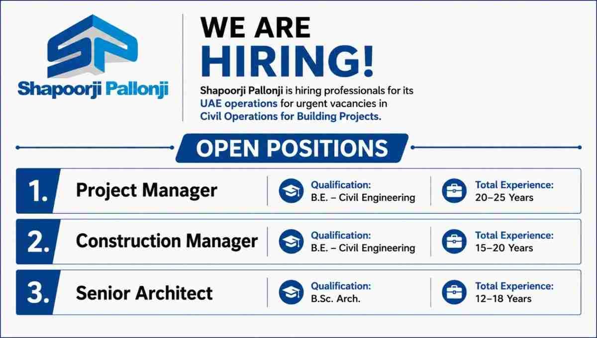 Shapoorji Pallonji Recruitment 2026