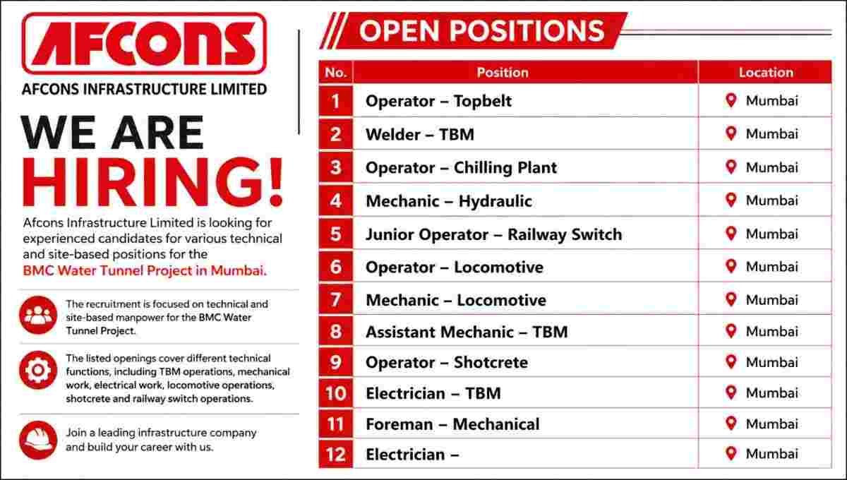 Afcons Infrastructure Recruitment