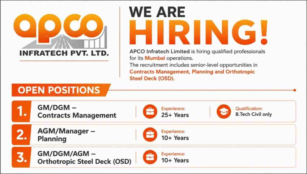 APCO Infratech Recruitment 2026