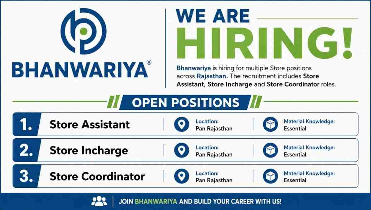 Bhanwariya Recruitment 2026