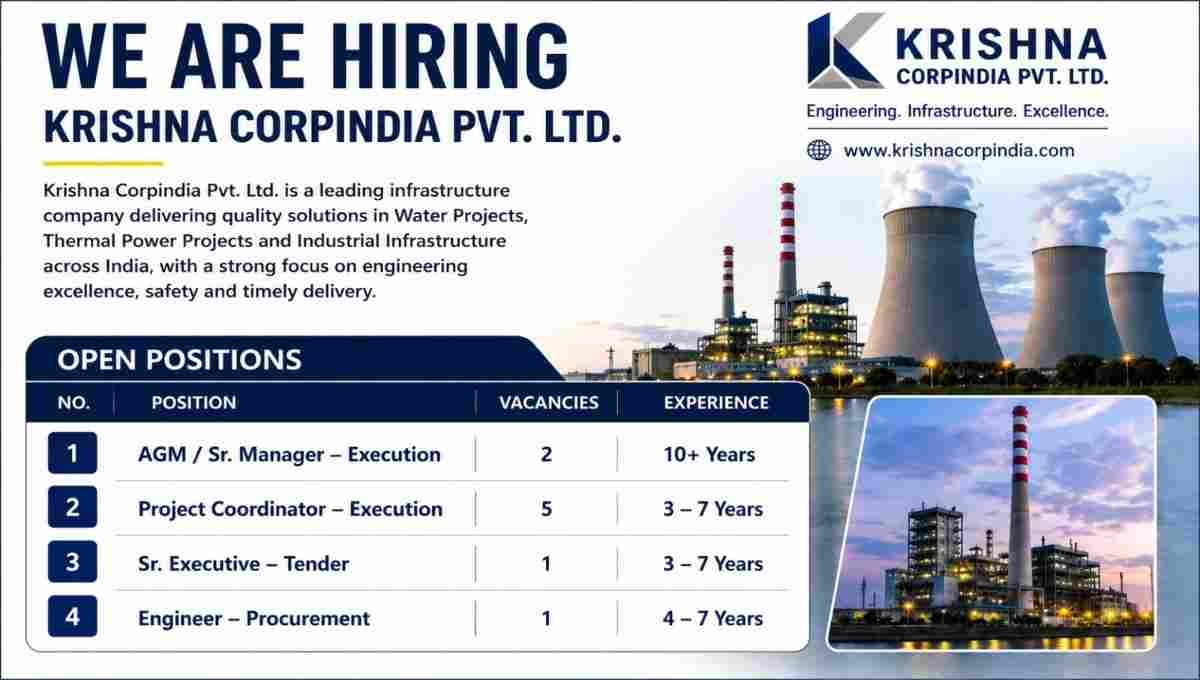 Krishna Corpindia Recruitment 2026