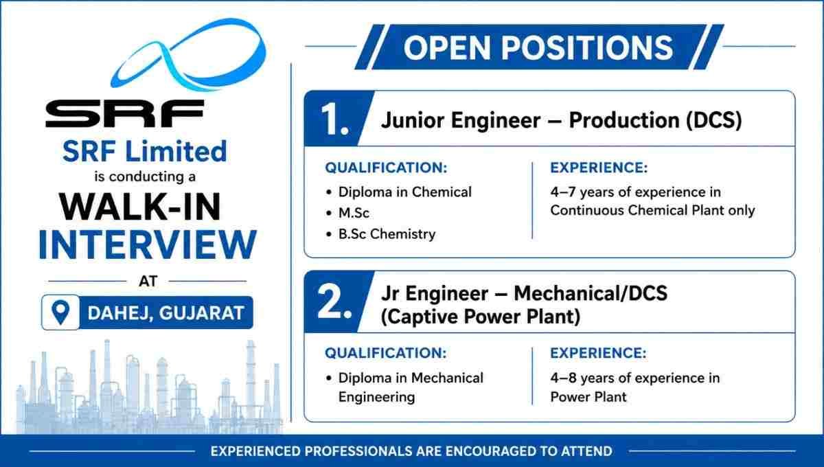 SRF Limited Walk-In Interview 2026