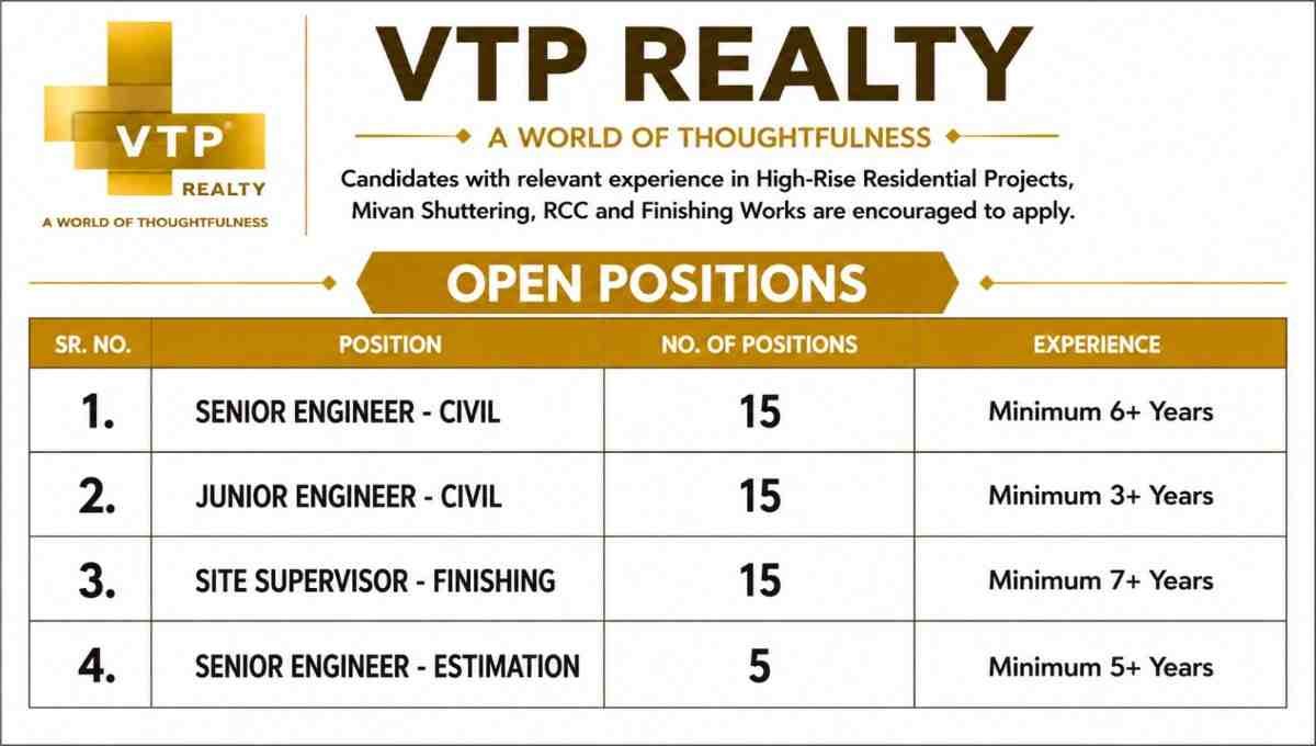VTP Realty Recruitment 2026