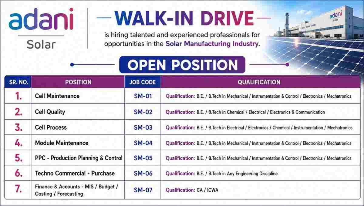 Adani Solar Walk-In Drive 2026