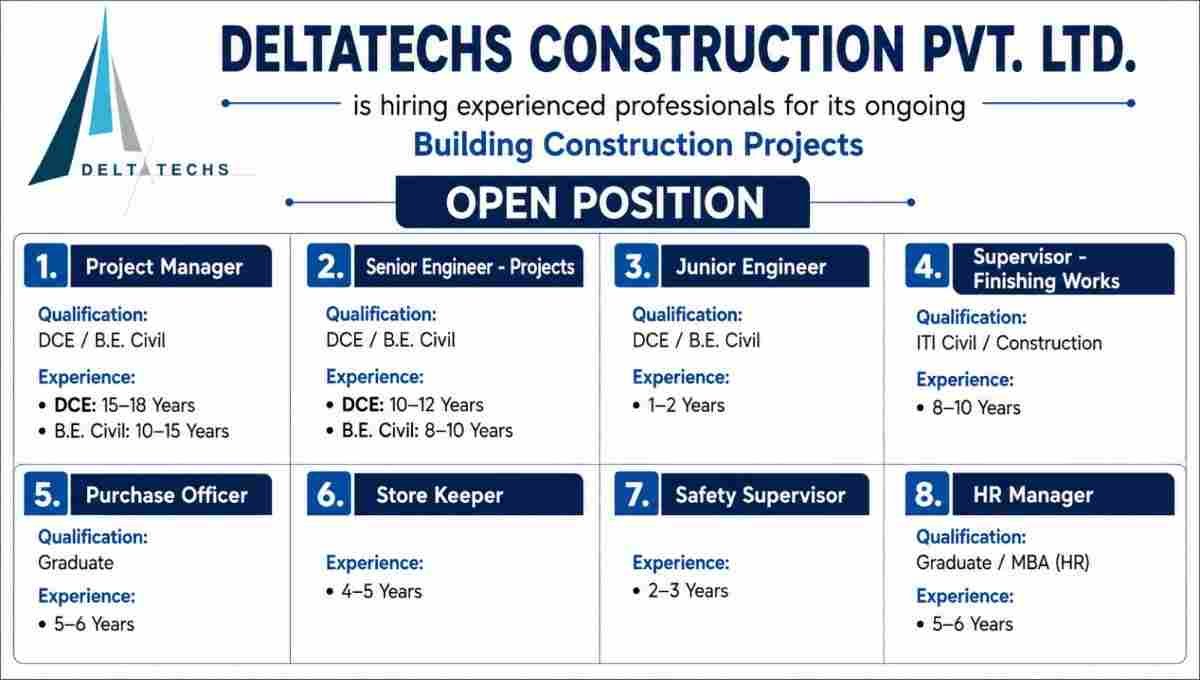 Deltatechs Construction Recruitment 2026