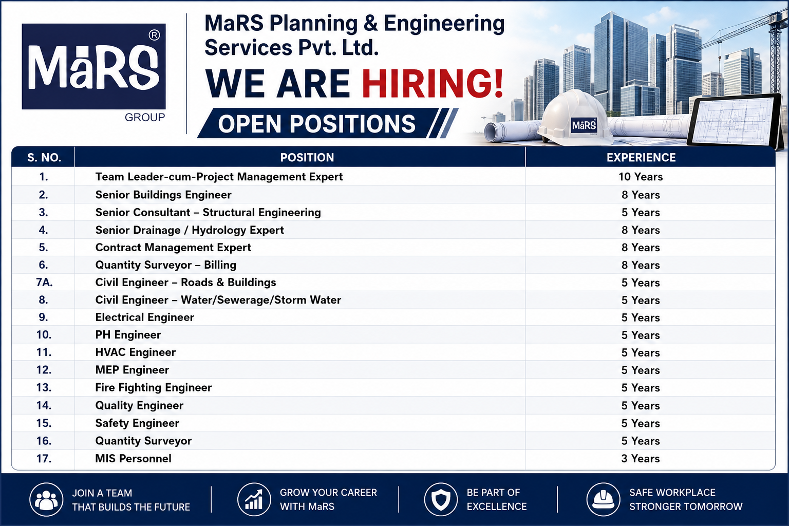 MaRS Planning & Engineering Services Vacancy 2026