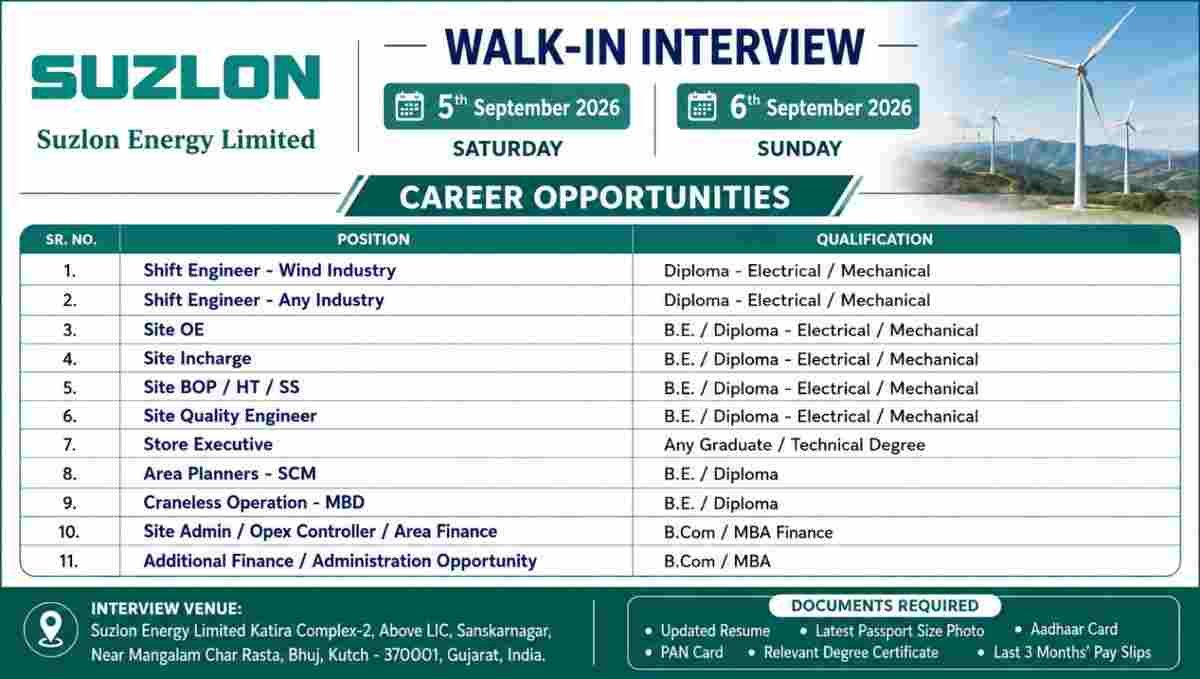 Suzlon Energy Recruitment 2026