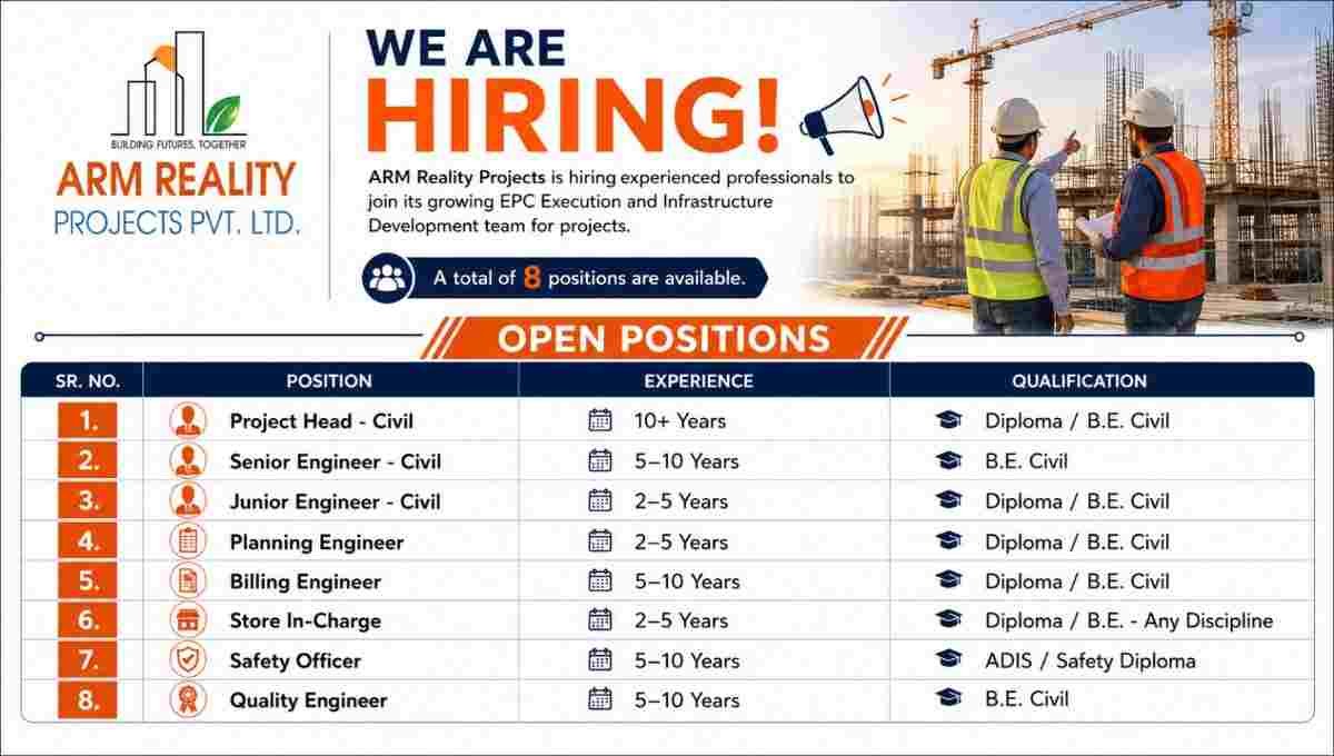 ARM Reality Projects Recruitment 2026