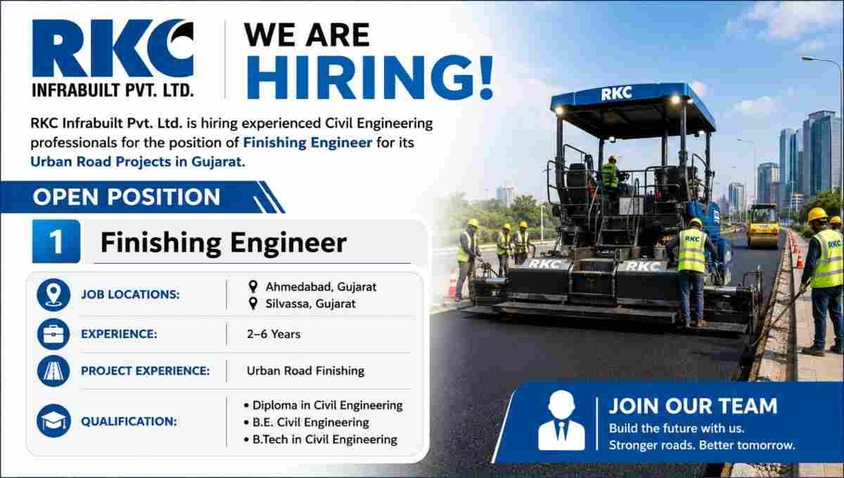 RKC Infrabuilt Recruitment 2026