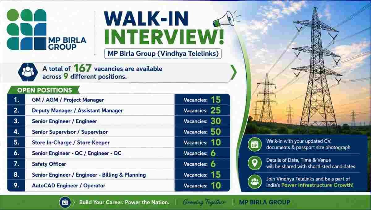 Vindhya Telelinks Walk-in Interview