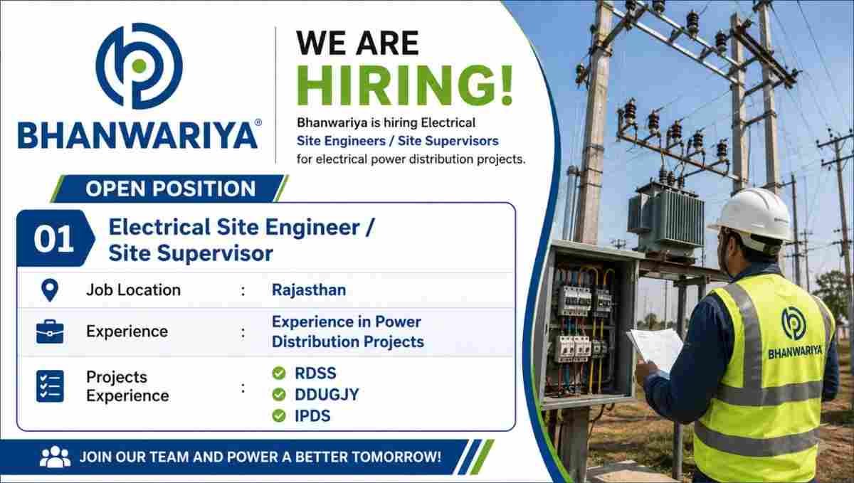 Bhanwariya Recruitment 2026