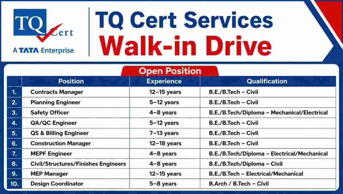 TQ Cert Services Walk-in Drive 2026