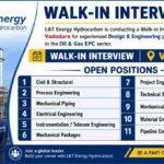L&T Energy Walk-in Interview 2026
