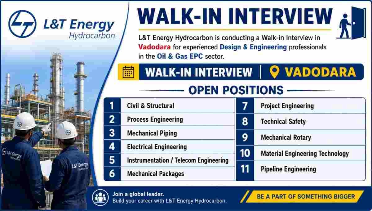 L&T Energy Walk-in Interview 2026