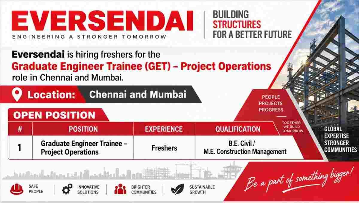 Eversendai New Job Opening 2026