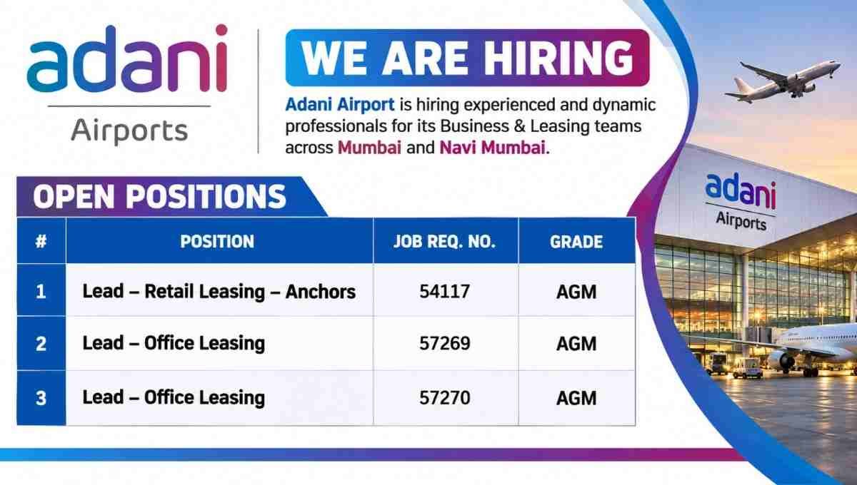 Adani Airport City Recruitment 2026
