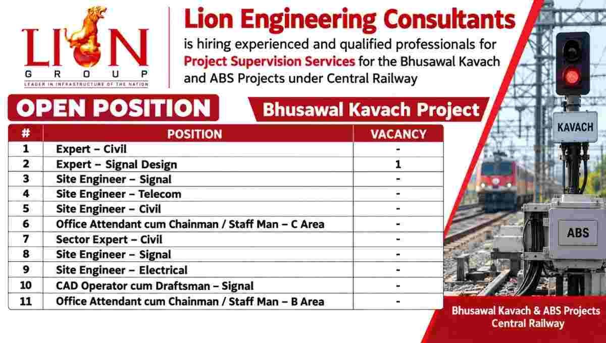 Lion Engineering Consultants Vacancy 2026