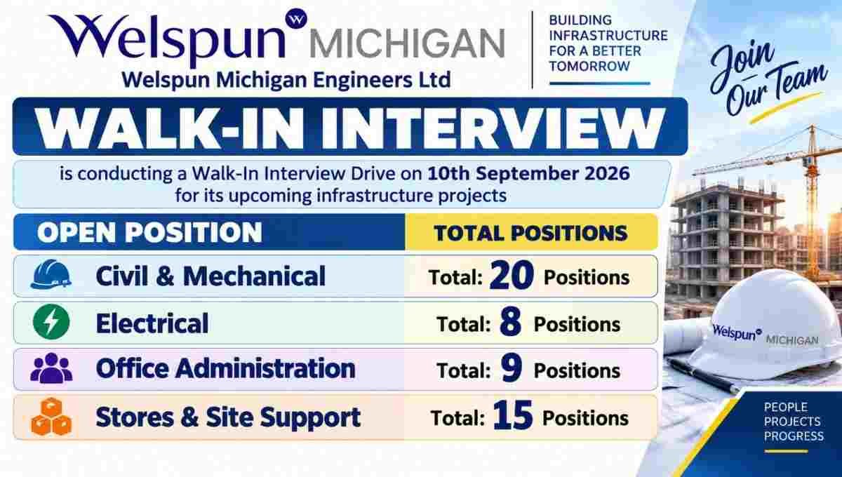 Welspun Walk-In Interview 2026 | Pipeline Rehabilitation Project