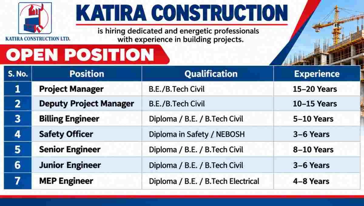Katira Construction Recruitment 2026