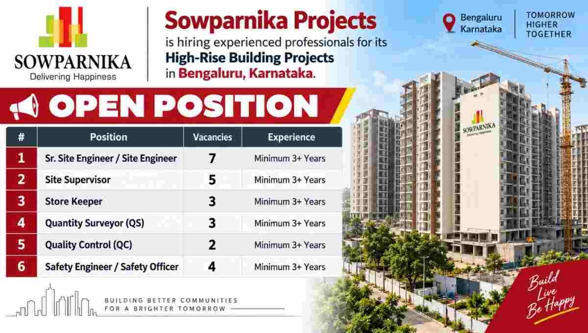 Sowparnika Projects Recruitment 2026 | High-Rise Building Projects