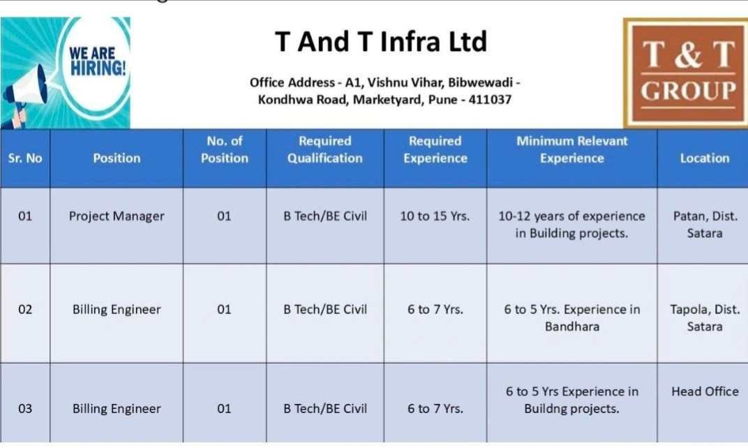 T&T Infra Ltd Recruitment 2026 | Project Manager & Billing Engineer Jobs