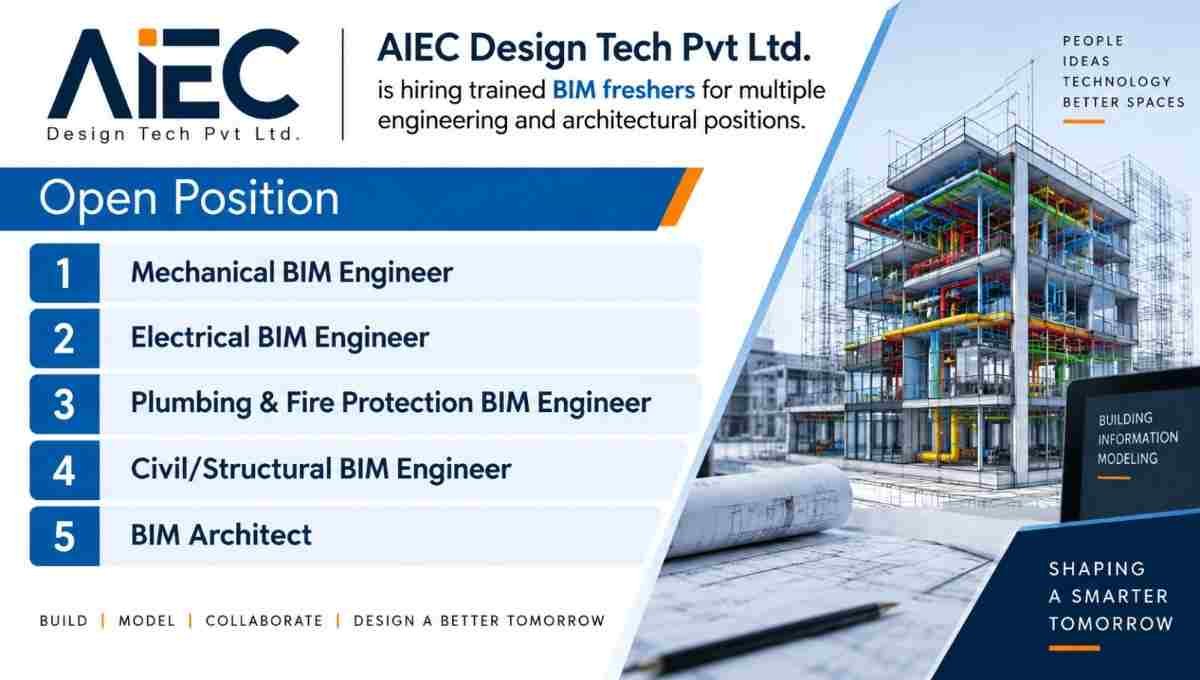 AIEC Design Tech Pvt Ltd Vacancy 2026 | BIM Fresher Jobs