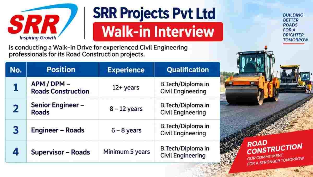 SRR Projects Pvt Ltd Recruitment 2026 | Road Construction Project