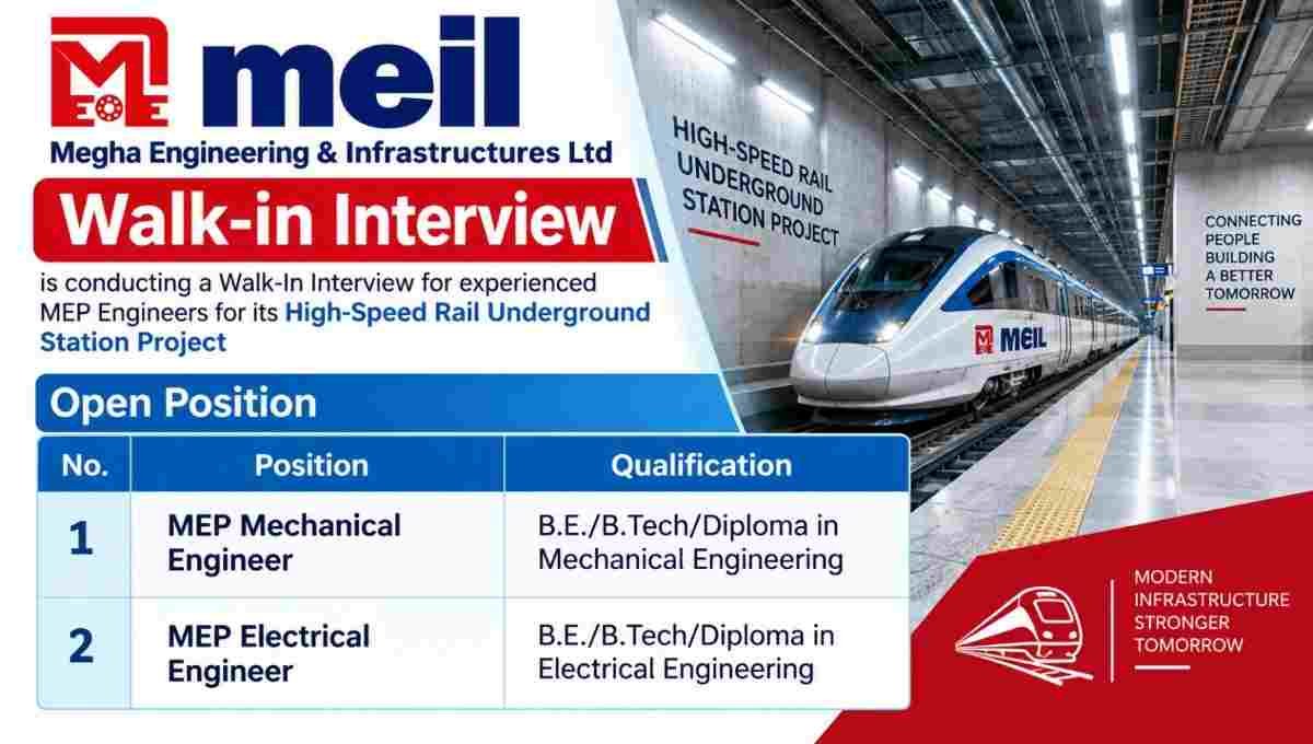 Megha Engineering & Infrastructures Vacancy 2026 | High-Speed Rail Underground Station Project | Walk-Interview