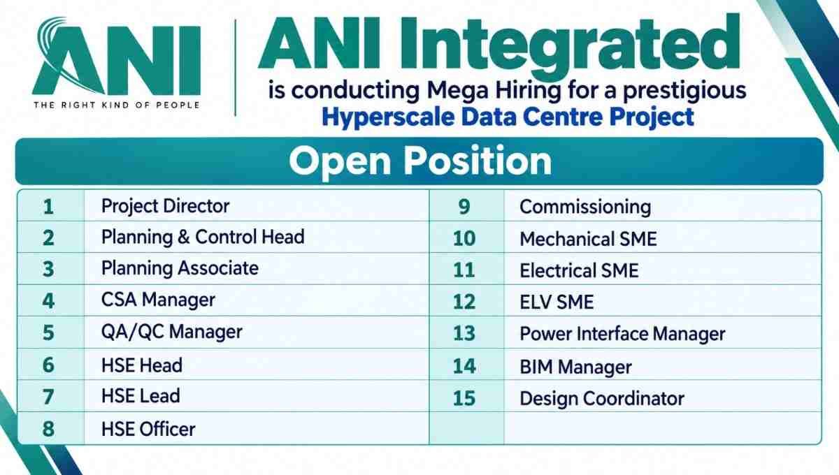 ANI Integrated Ltd Recruitment 2026 | Mega Hiring for Data Centre Project