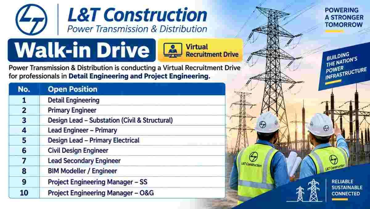 L&T Construction Walk-in Drive 2026 | Power Transmission & Distribution Jobs