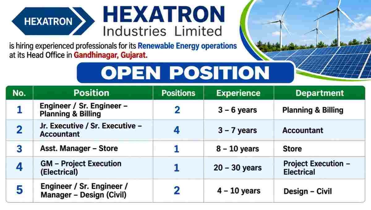 HEXATRON Industries Vacancy 2026 | Renewable Energy Industry