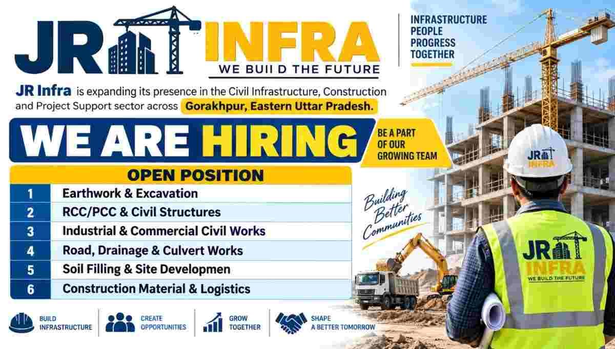 JR Infra Recruitment 2026 | Civil Infrastructure & Construction Projects