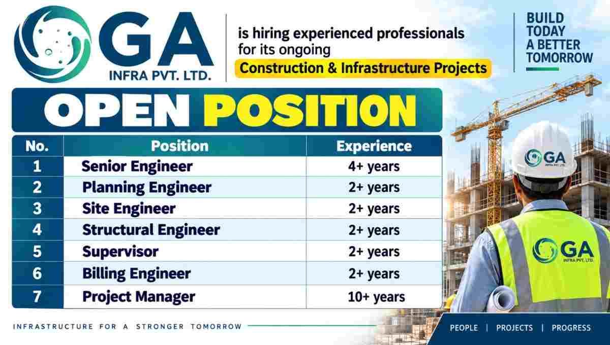 GA Infra Pvt Ltd Vacancy 2026 | Huge Construction & Infrastructure Projects