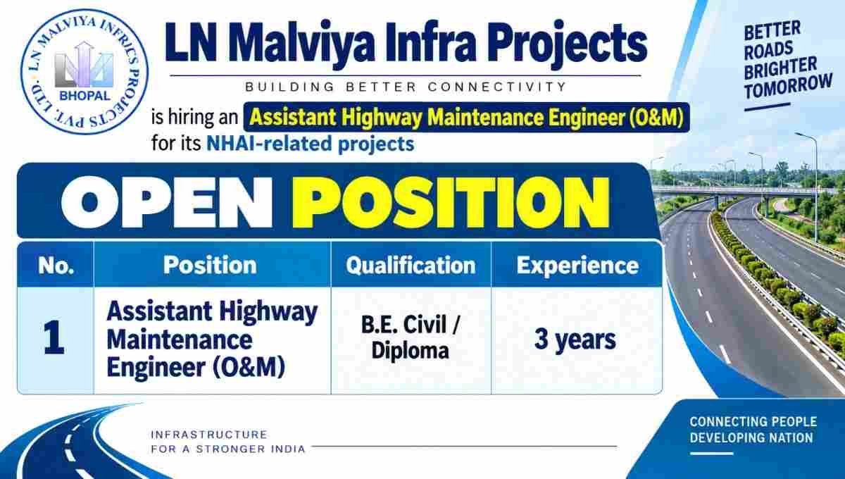 LN Malviya Infra Projects Recruitment | Urgent Hiring NHAI Highway Jobs