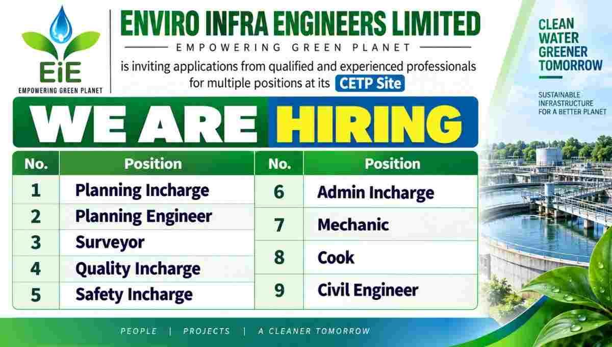 Enviro Infra Engineers Vacancy 2026 | CETP Site in Kolhapur, Maharashtr