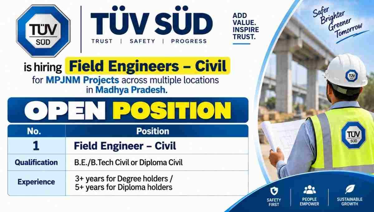 TÜV SÜD Recruitment 2026 |Drinking Water Supply Projects | Apply Now