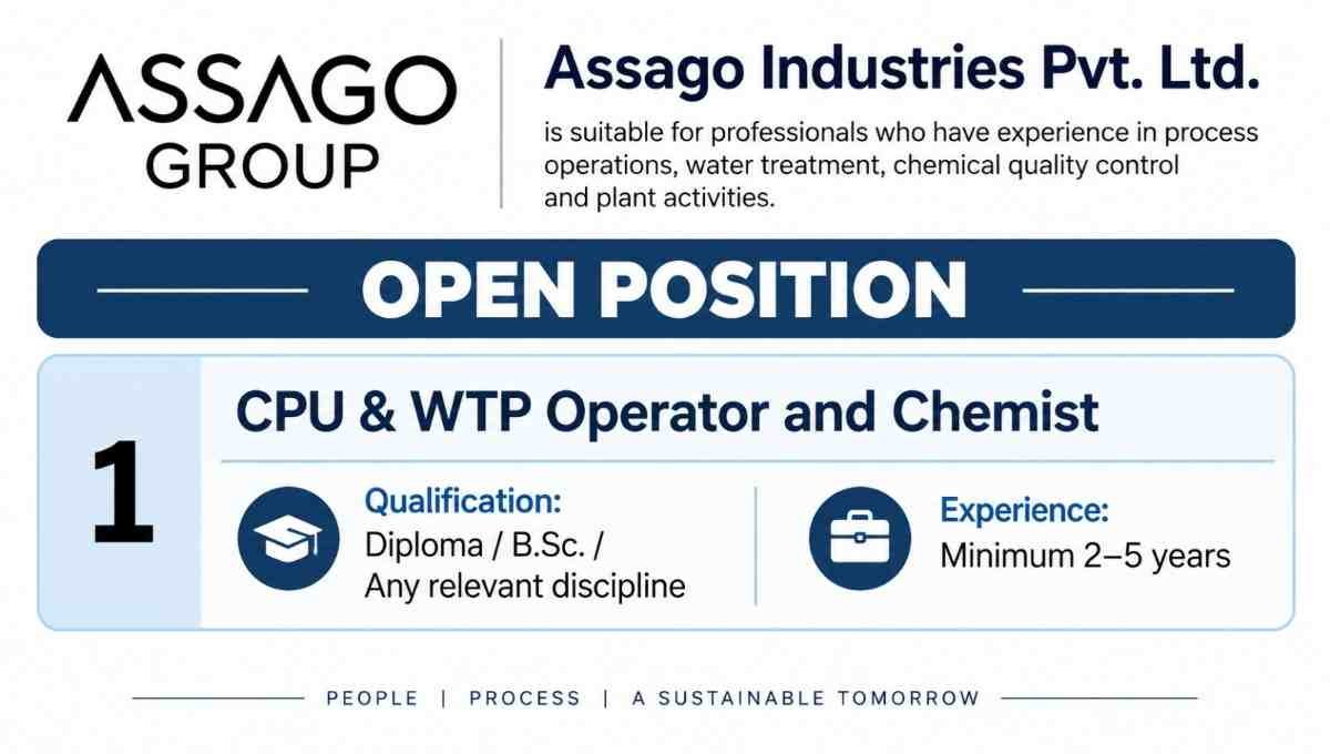 Assago Industries Urgent Hiring 2026 | Chemical or Process Industry