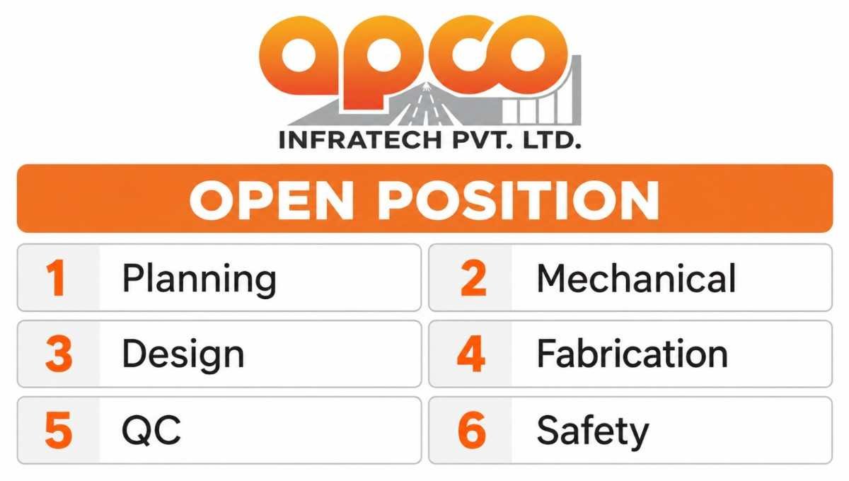 APCO Infratech Urgent Recruitment 2026 | Mumbai Projects Jobs