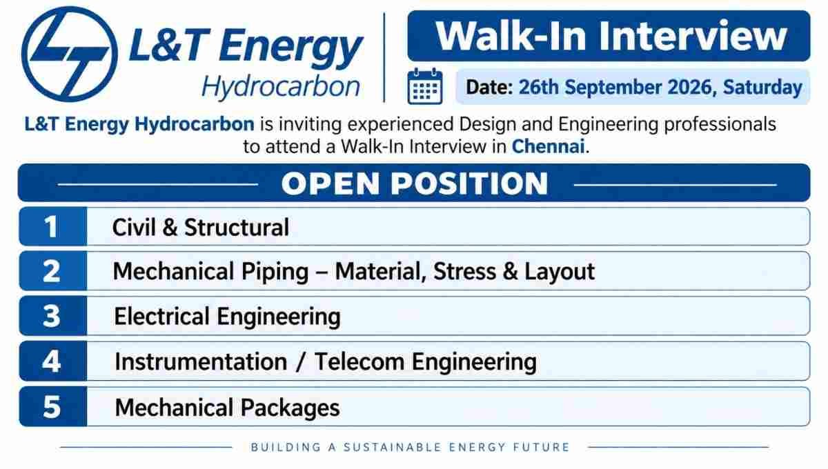 L&T Energy Walk-In Interview 2026 | Oil & Gas EPC industry