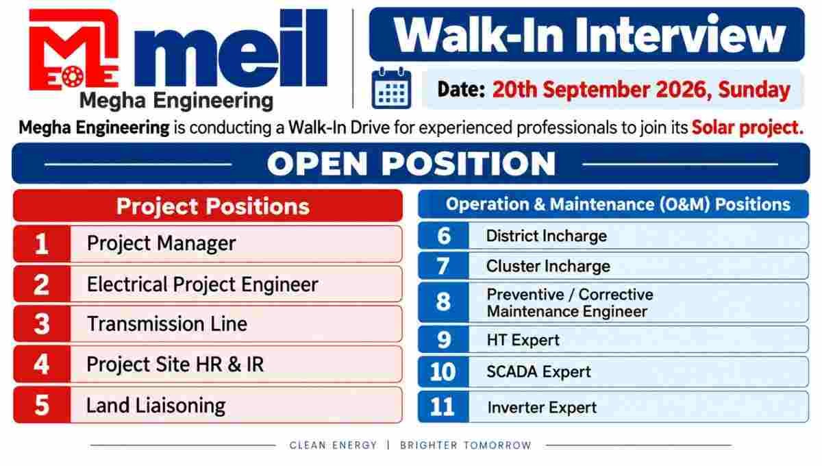 Megha Engineering Walk-In Drive 2026 | for Solar Ground Mounted Projects