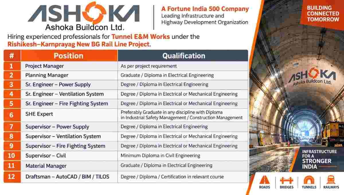Ashoka Buildcon Recruitment 2026 | Tunnel E&M Works | New BG Rail Line Project